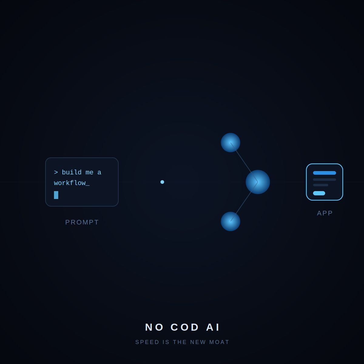 nocod 2